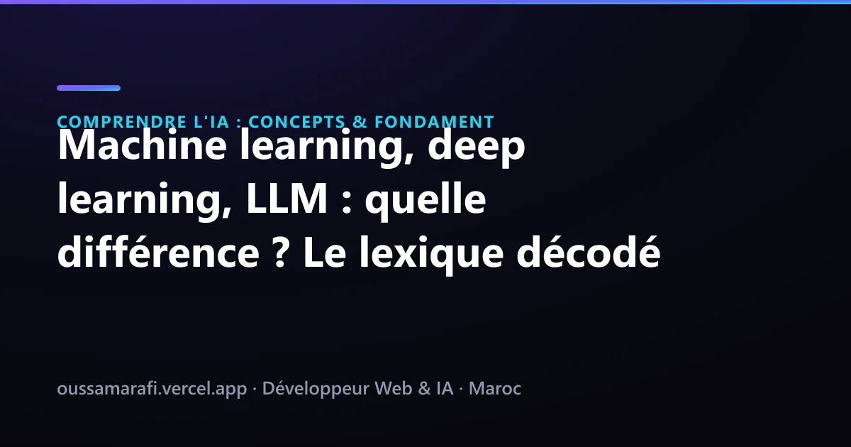 صورة المقال: تعلم الآلة، التعلم العميق، LLM: ما الفرق؟ شرح المصطلحات